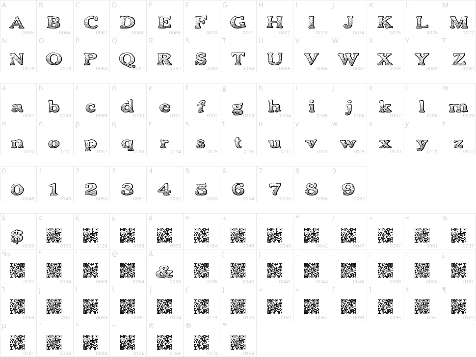 Bold Drink Character Map