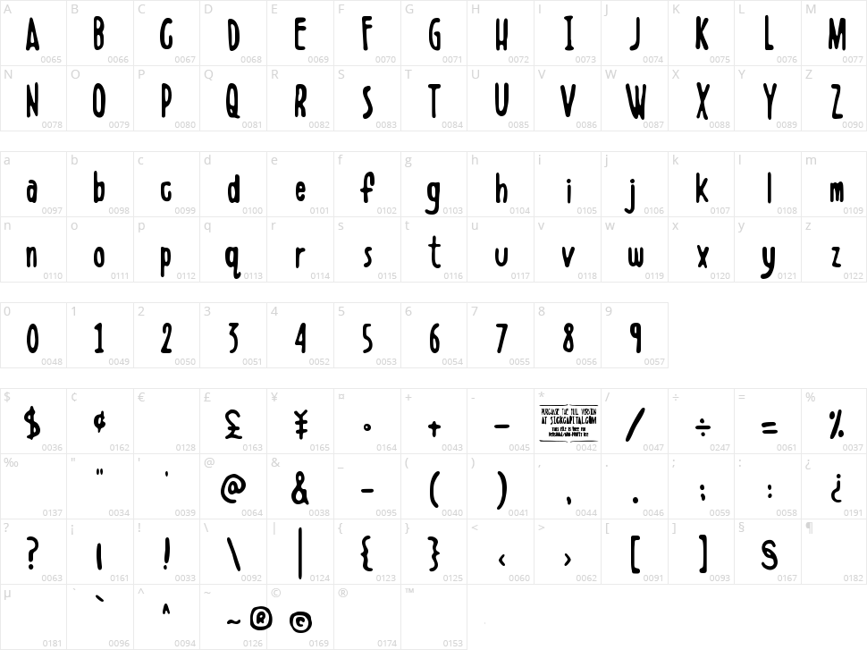 Boldenstein Character Map
