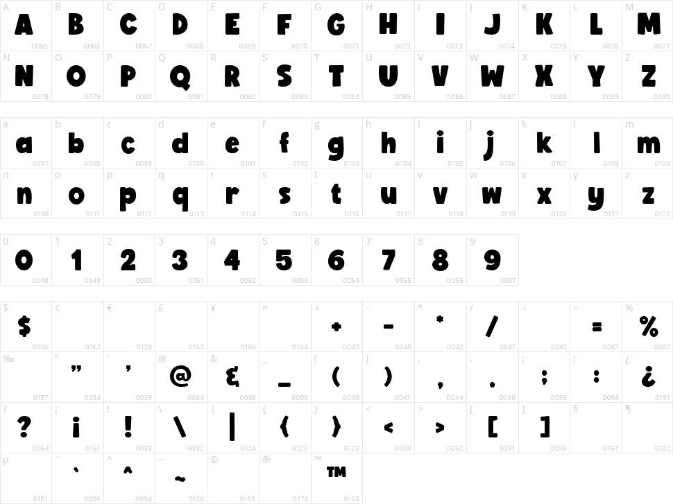 BoldenVan Character Map