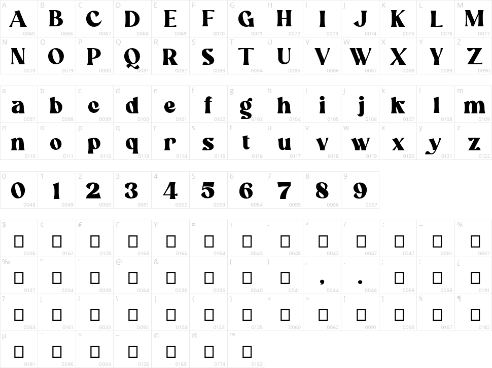 Boldest Enough Character Map