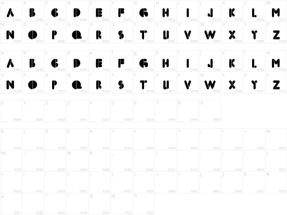 BoldFace Stencil Character Map