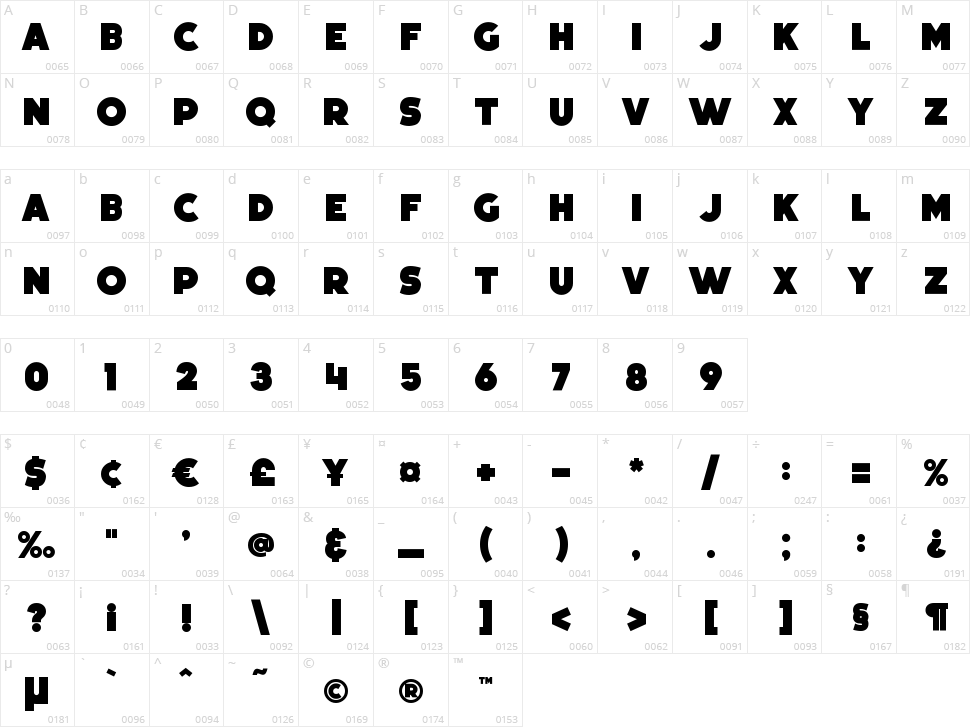 Boldfinger Character Map