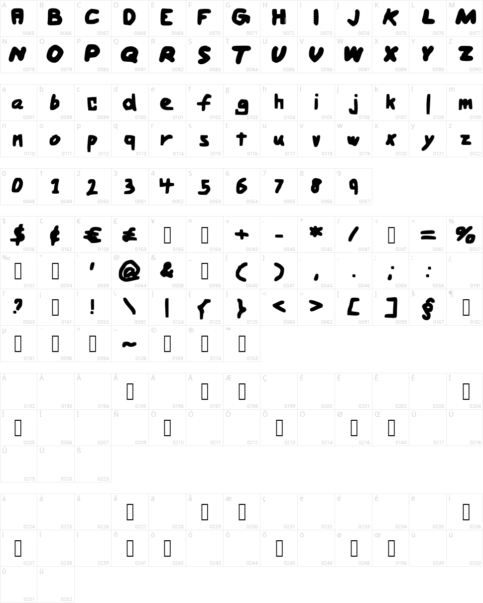 Bold Handwriting Character Map