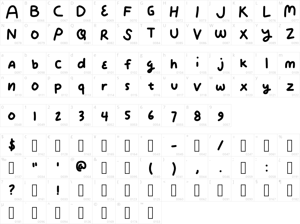 Boldie Character Map