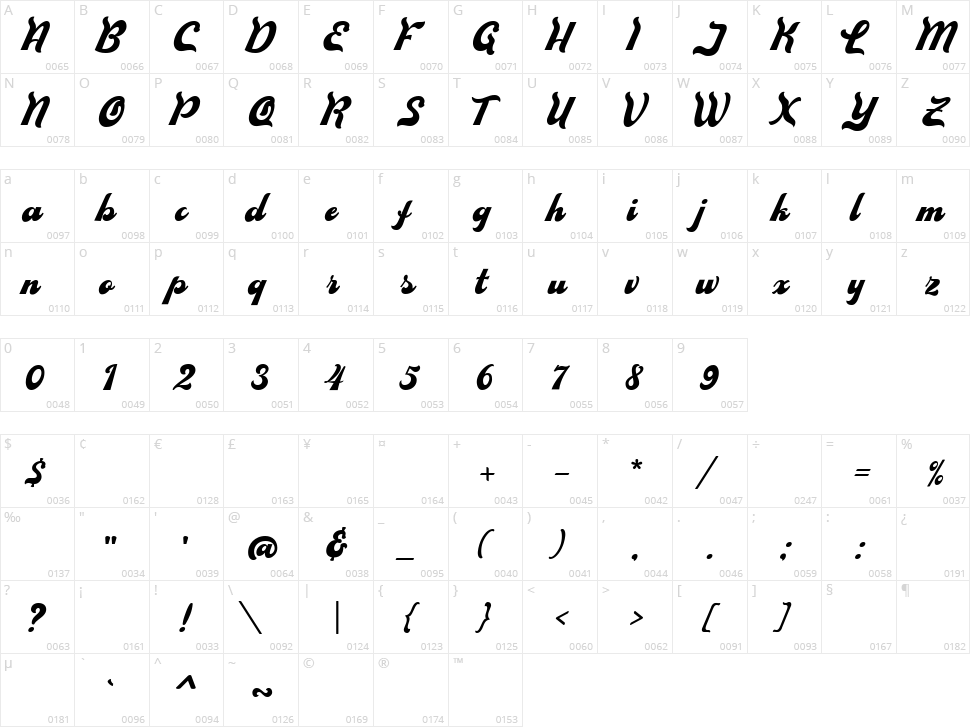 Boldistrike Character Map