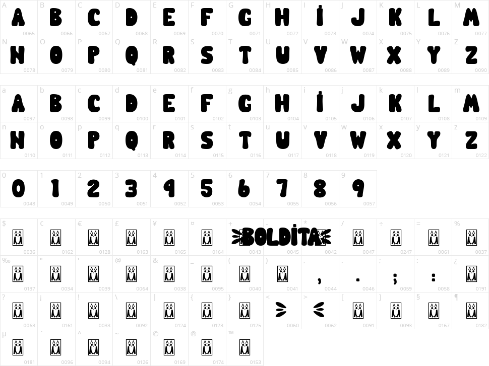 Boldita Character Map