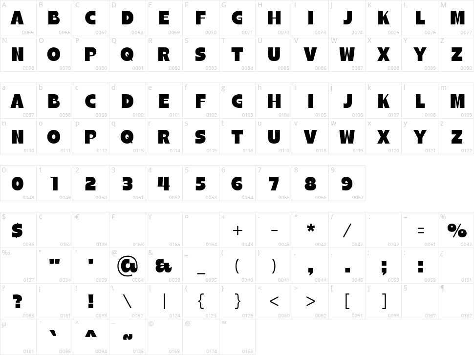 Boldiva Character Map