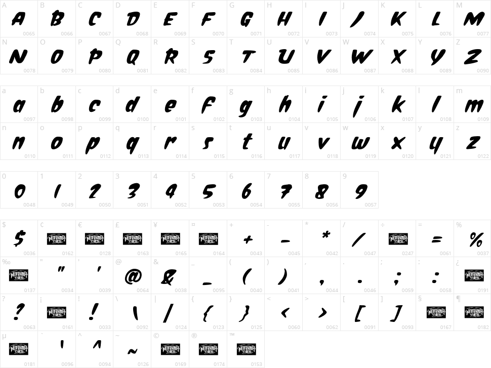 Boldream Character Map