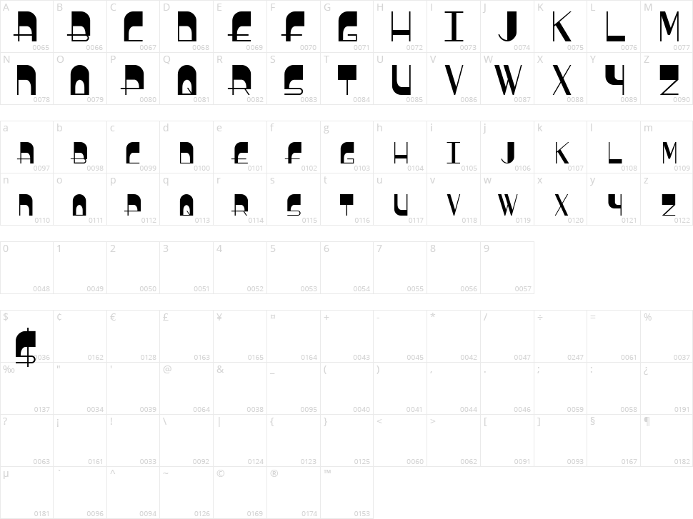 BoldyHead Character Map