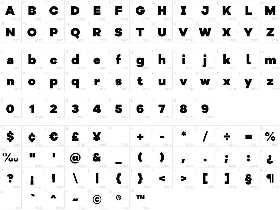 Bolgart Display Character Map