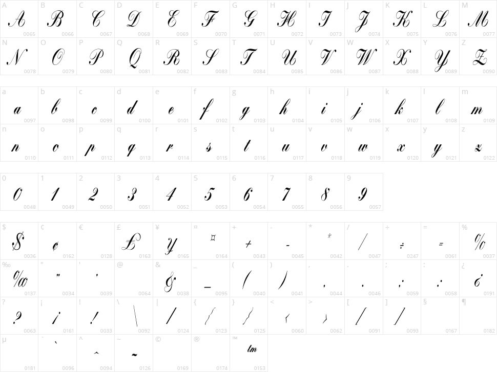 Bolina Character Map