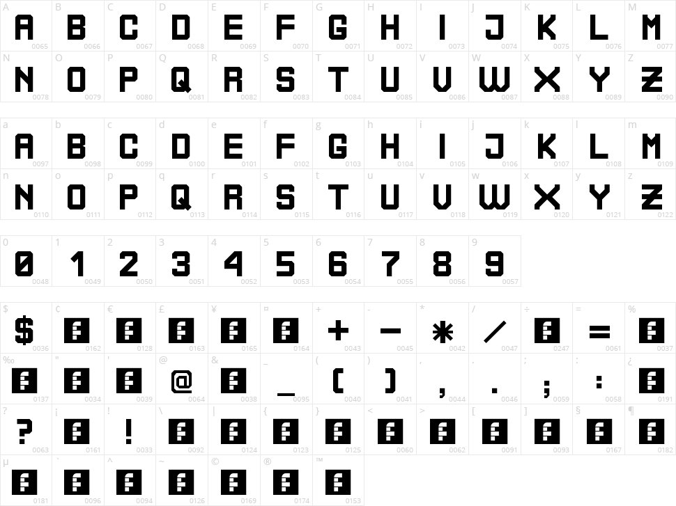 Bolivia No Problem Character Map