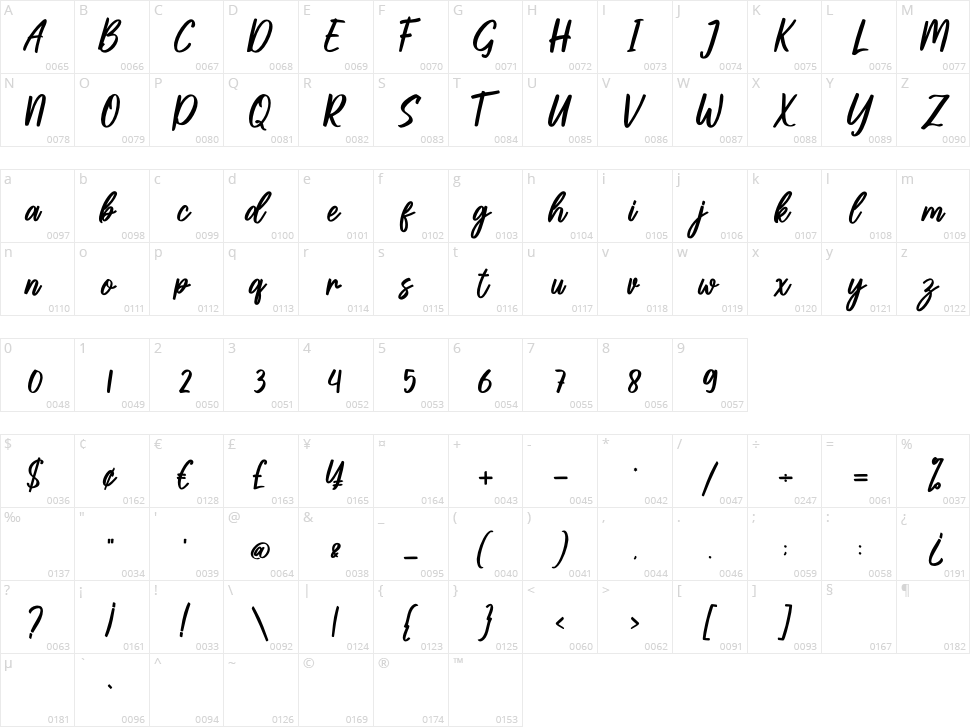 Bollifia Character Map