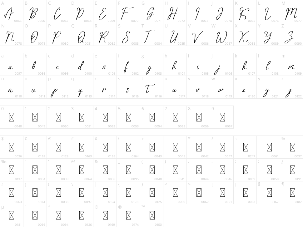 Bolliver Character Map