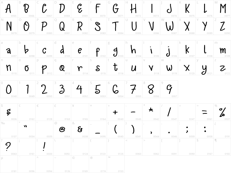 Bolo Bold Character Map