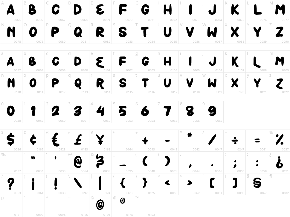 Bolobolo Character Map