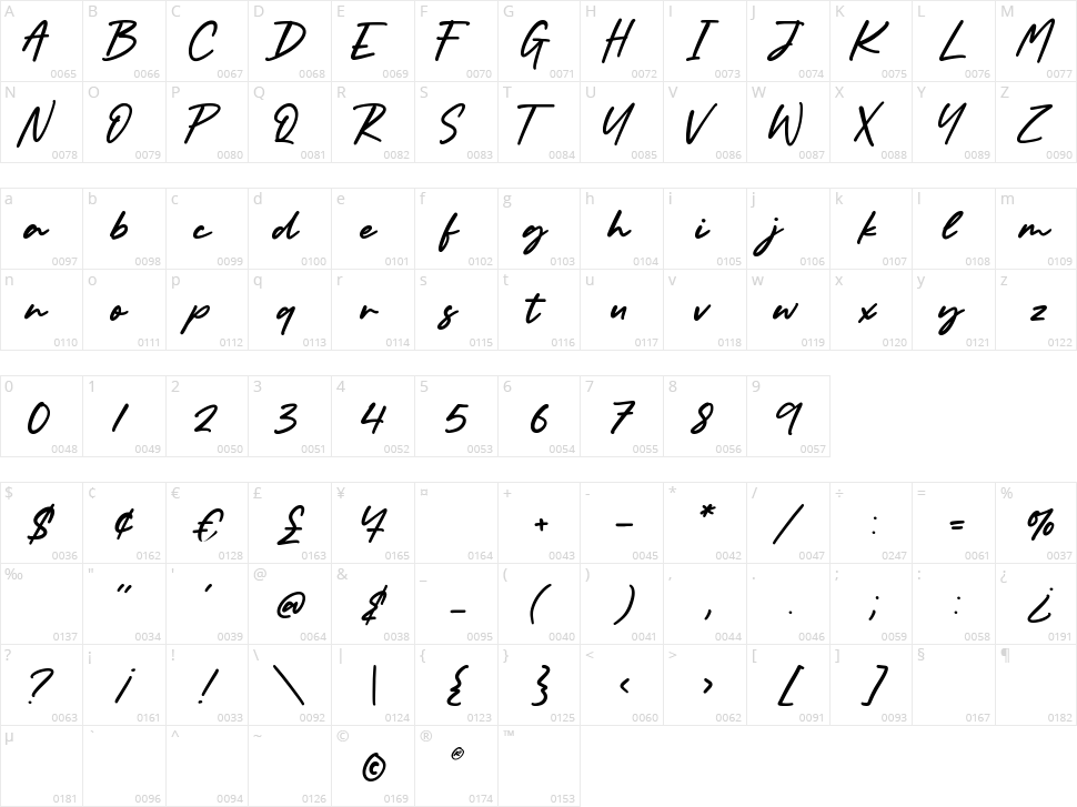 Bolognaise Character Map