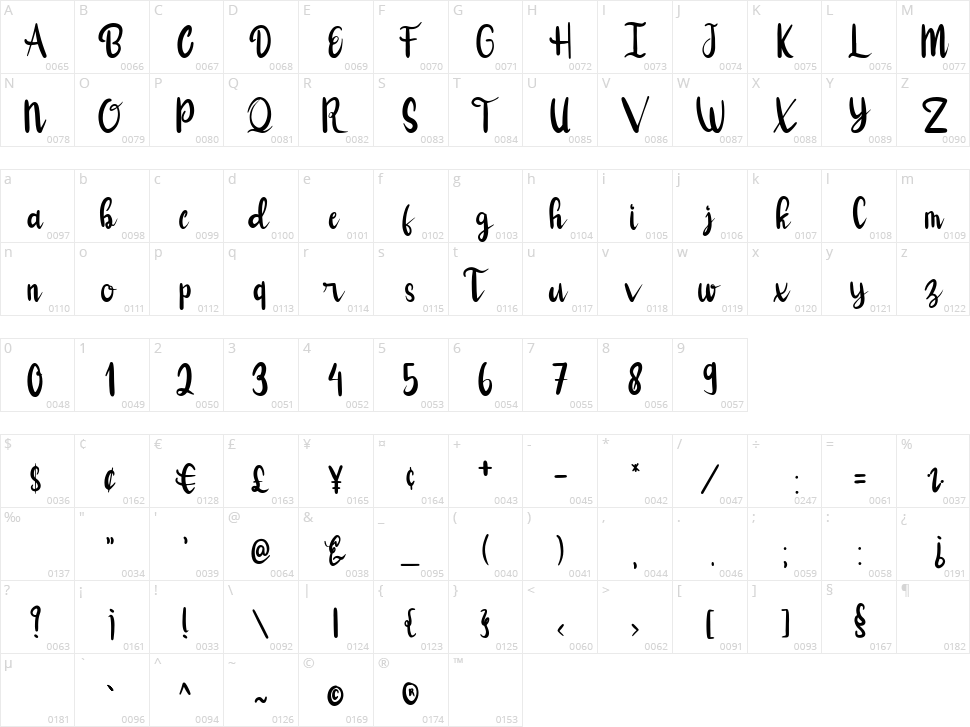 Bolsen Character Map