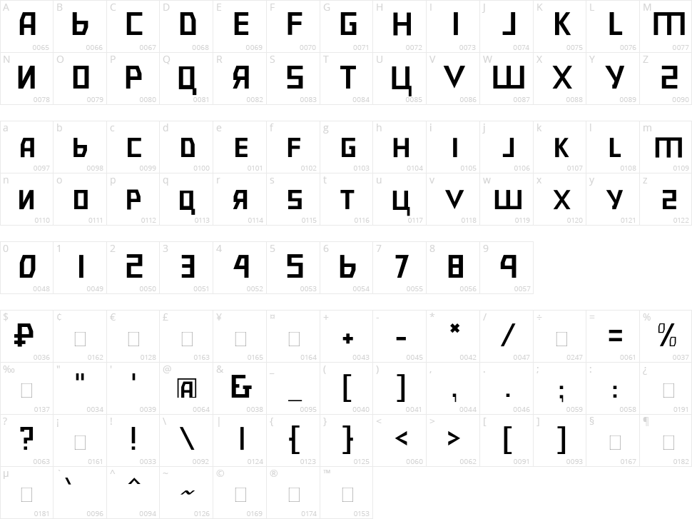 Bolshevik Character Map