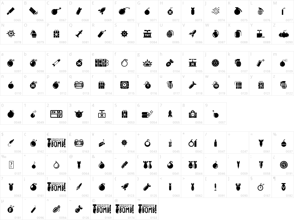 Bomb! Character Map