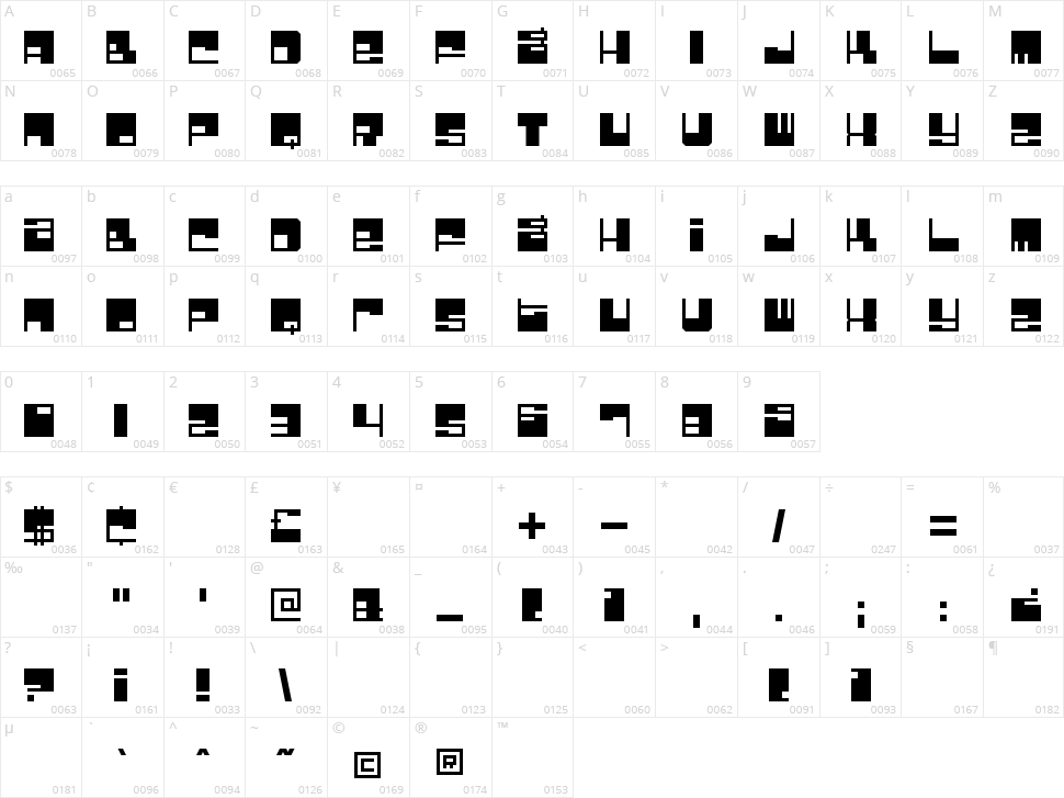 Bomb Factory Character Map