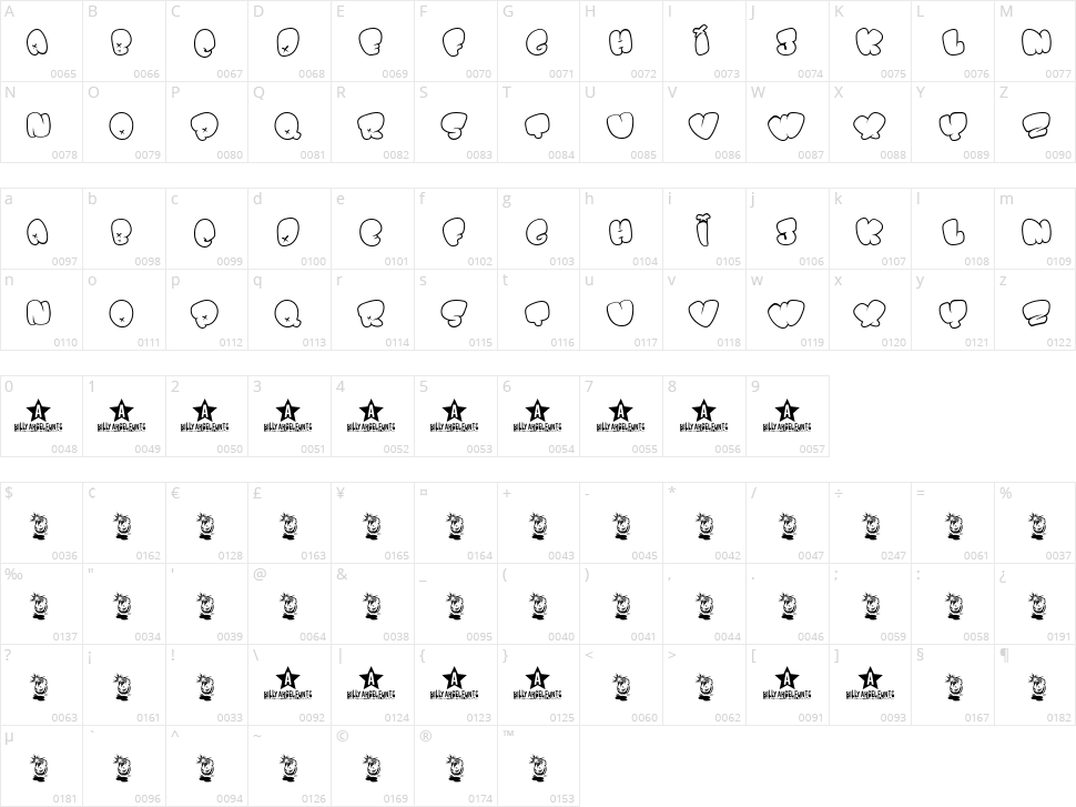 Bomb Font Character Map