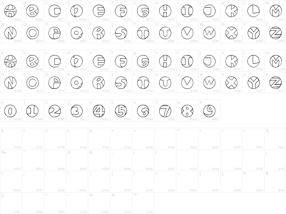 Bombastis Character Map