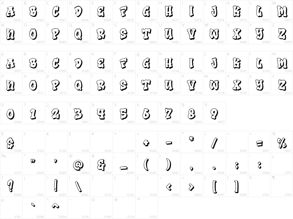 Bomber Squad Character Map