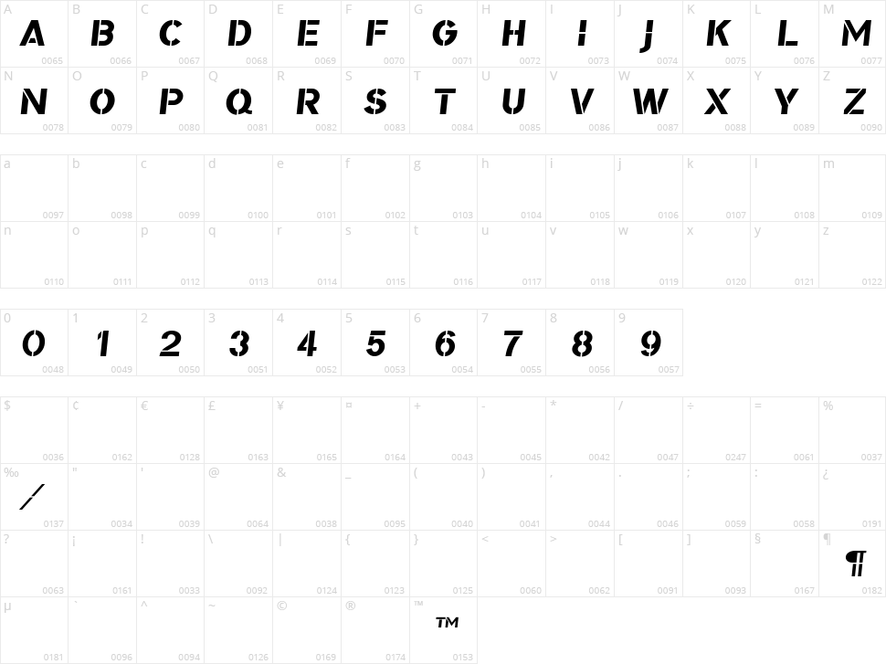 Bomber TV Character Map