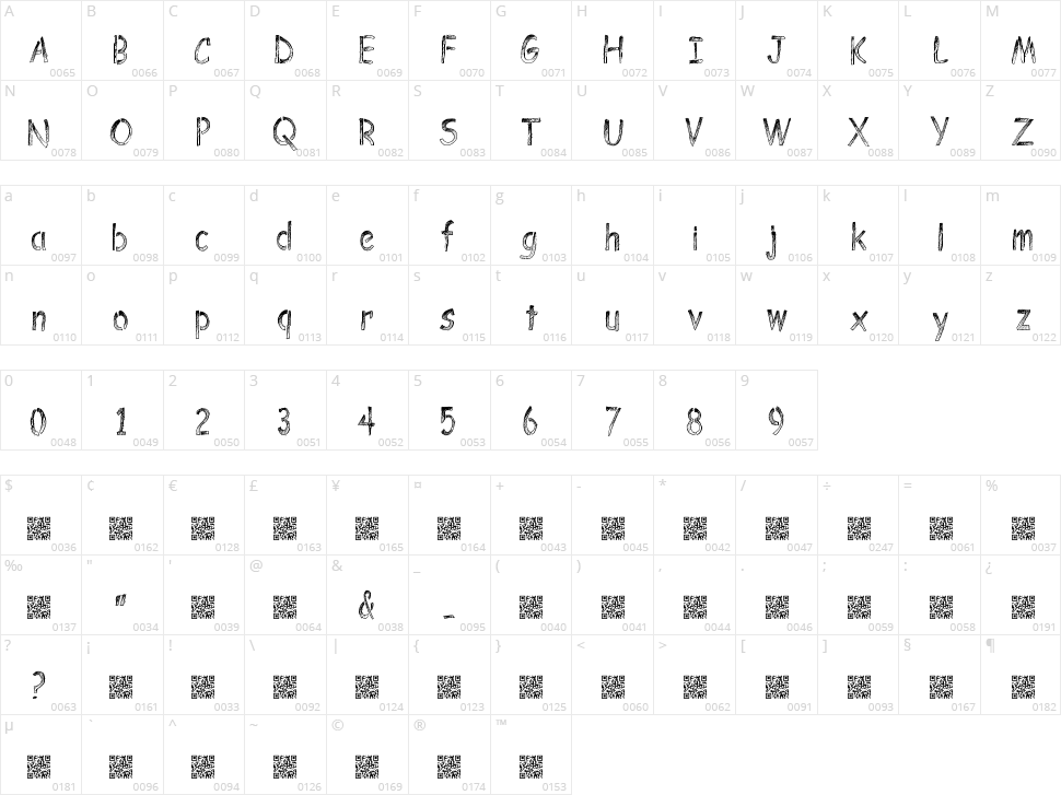 Bombing Stencil Character Map