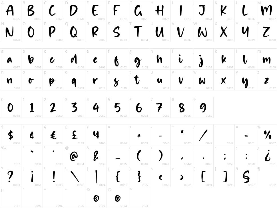 Bombslide Character Map