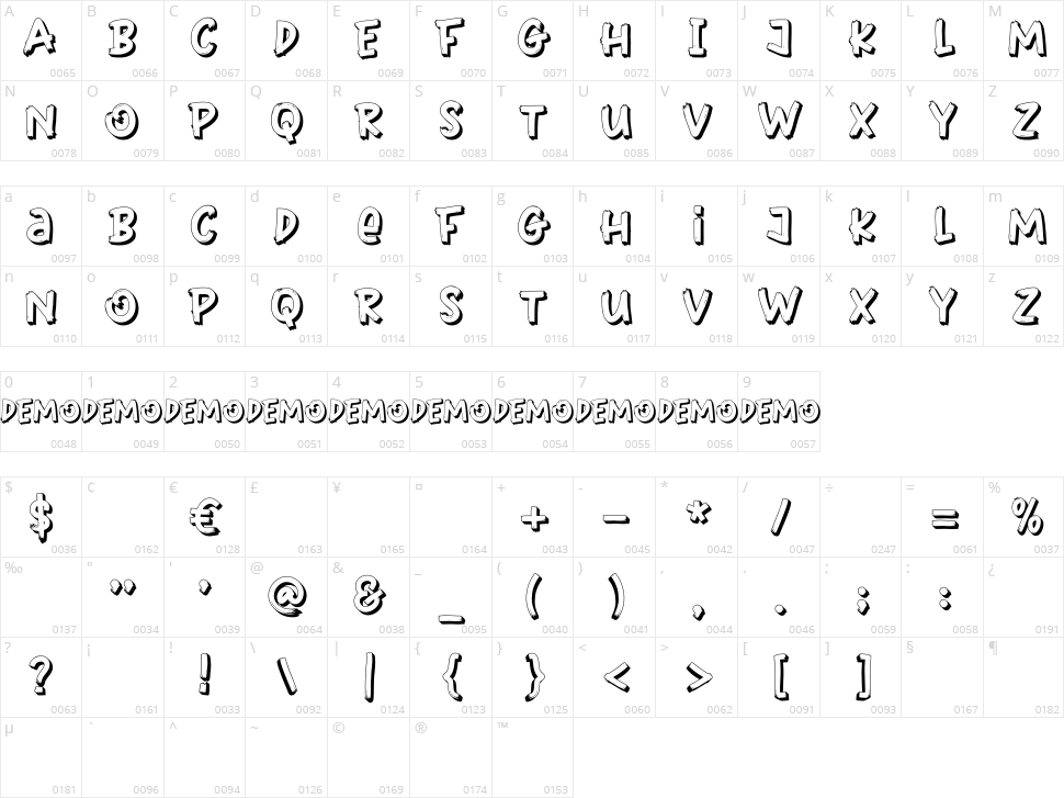 Bombtrack Character Map