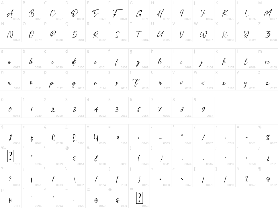 Bon Cheers Character Map