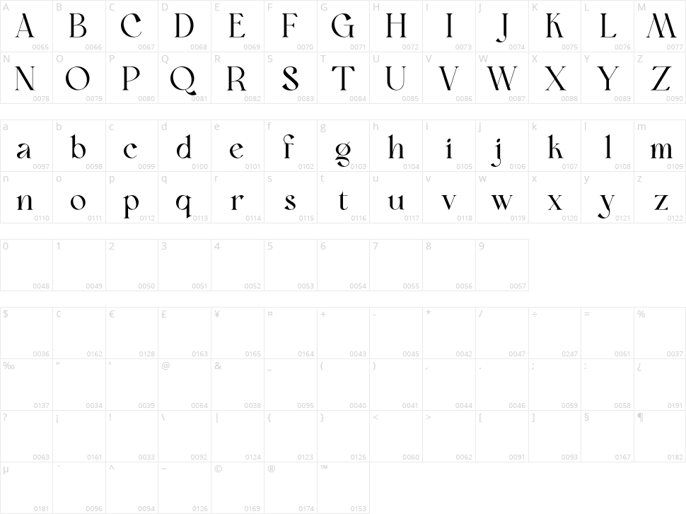Bon Foyage Character Map