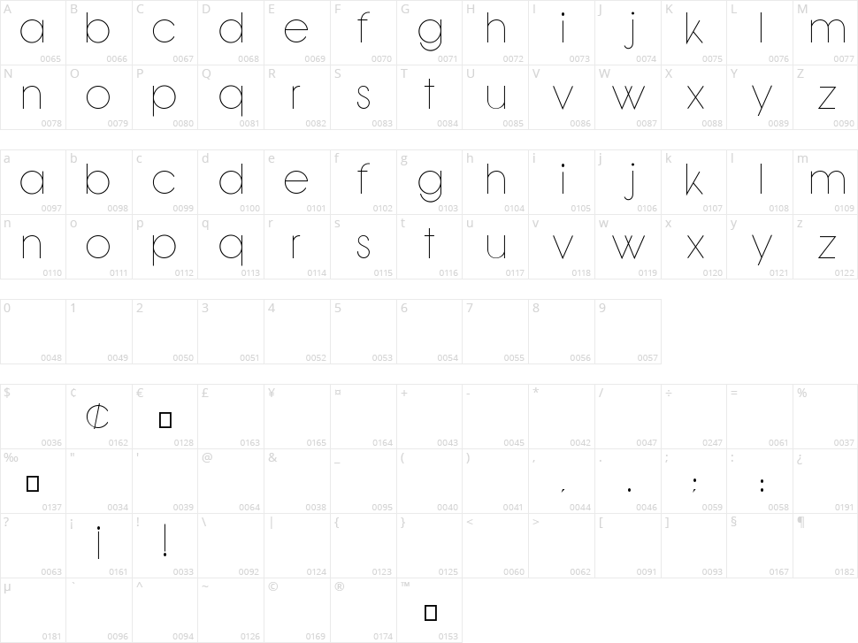 Bondoluo Peek Character Map