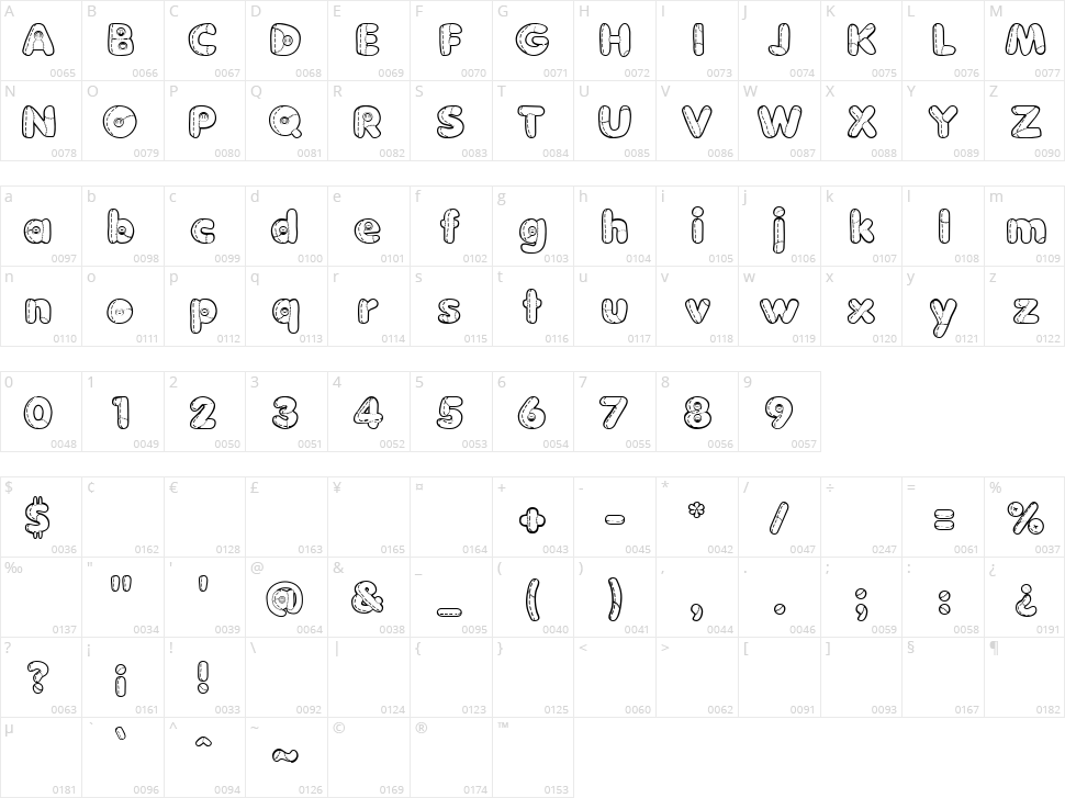 Boneca de Pano Character Map