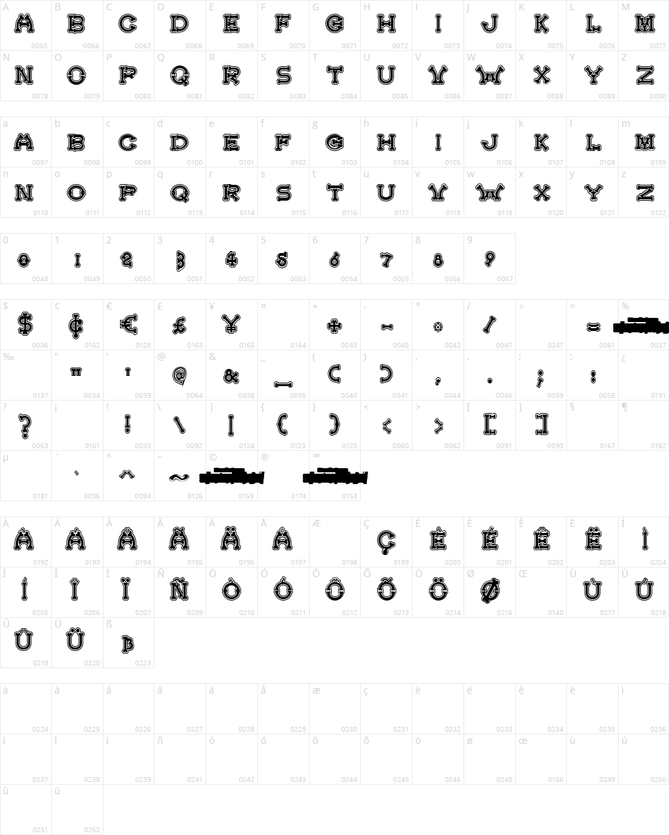 Bonecracker Character Map