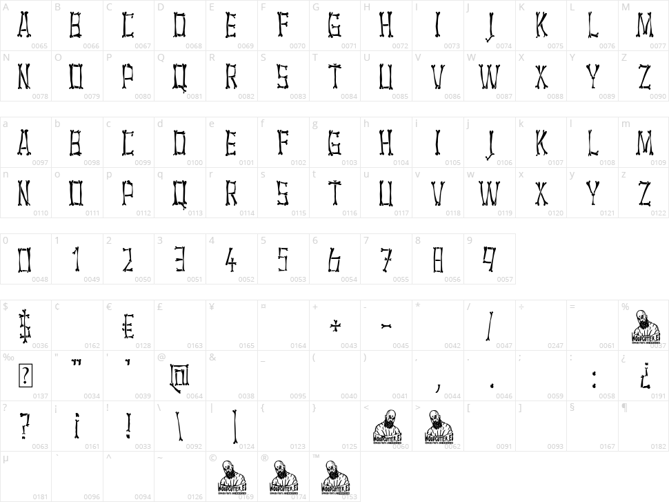 Bones in Black Character Map