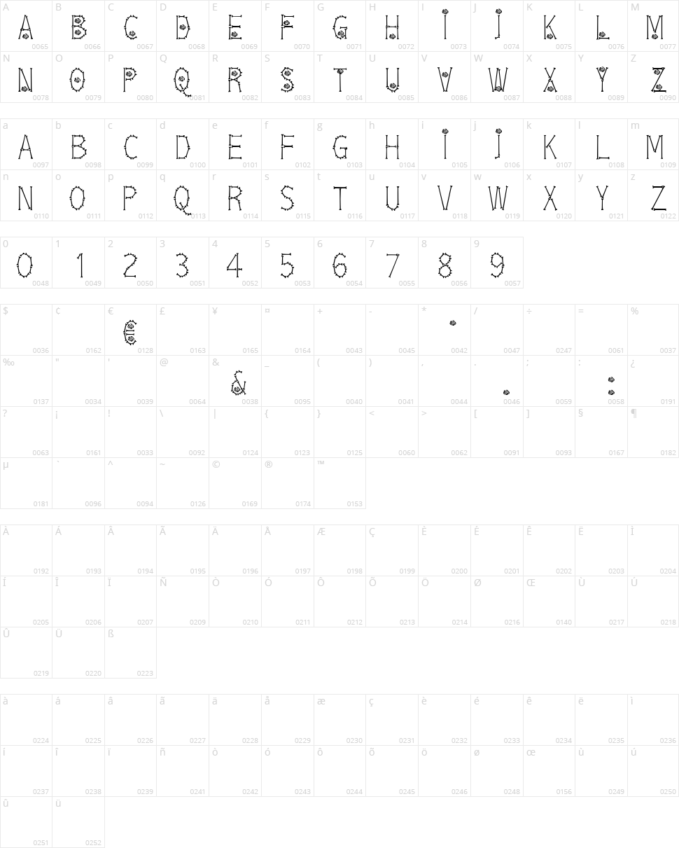 Bones Roses Character Map