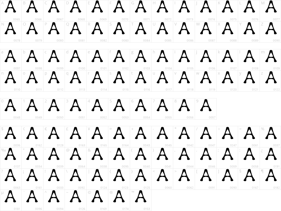 BonesFont Character Map