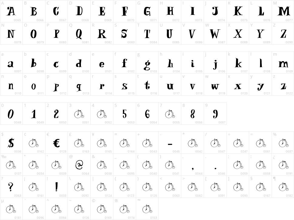 Boneshaker Character Map