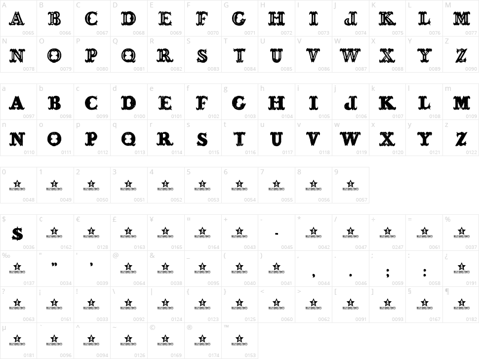 Bonesoup Character Map