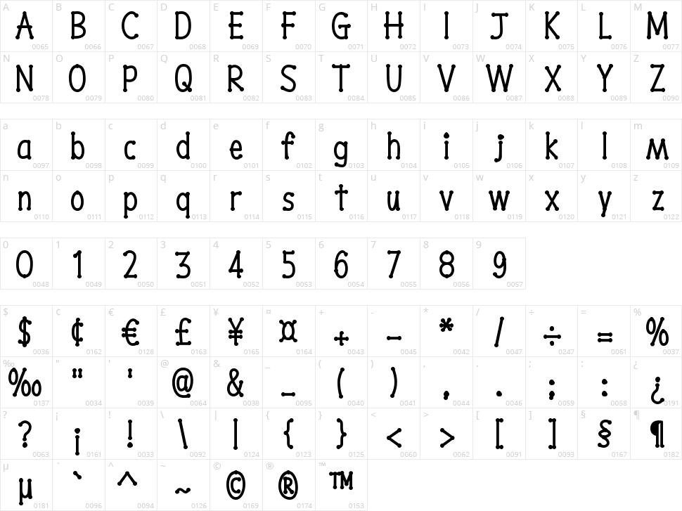 Boneyard Brawl Character Map