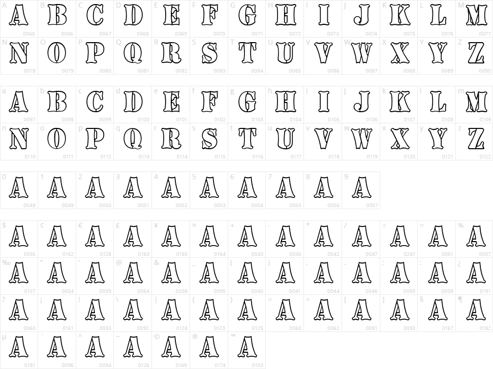 Boneyard Army Character Map