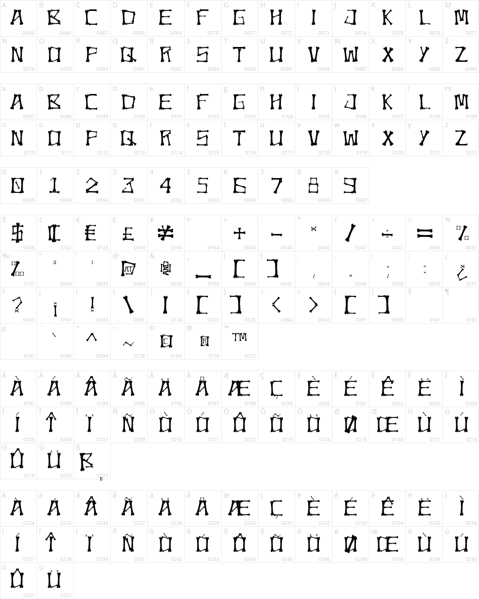 Bonez Character Map
