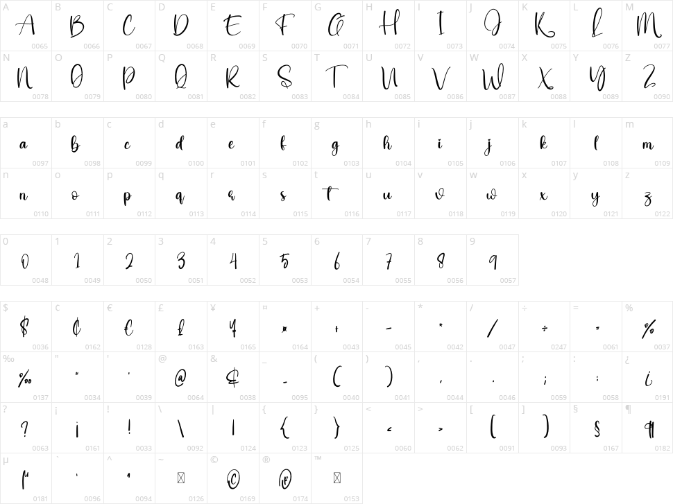 Bonfire Character Map