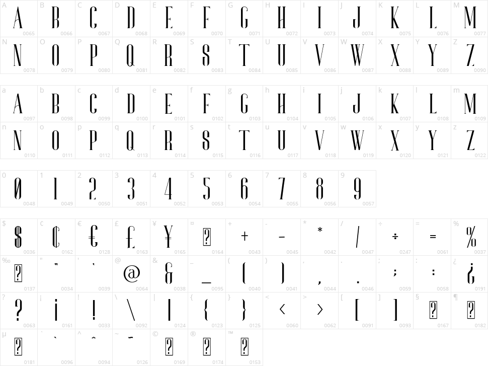 Bonjour Character Map