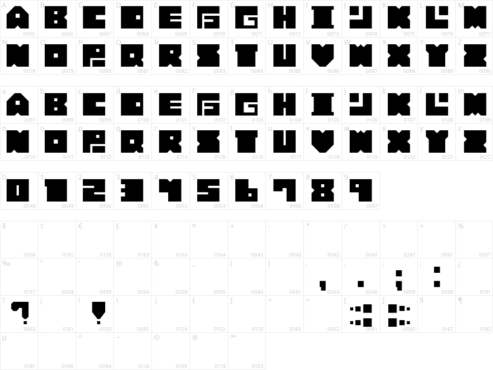 Bonko Bloks Character Map