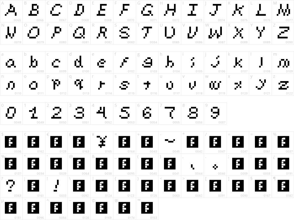 Bonni Africa Character Map