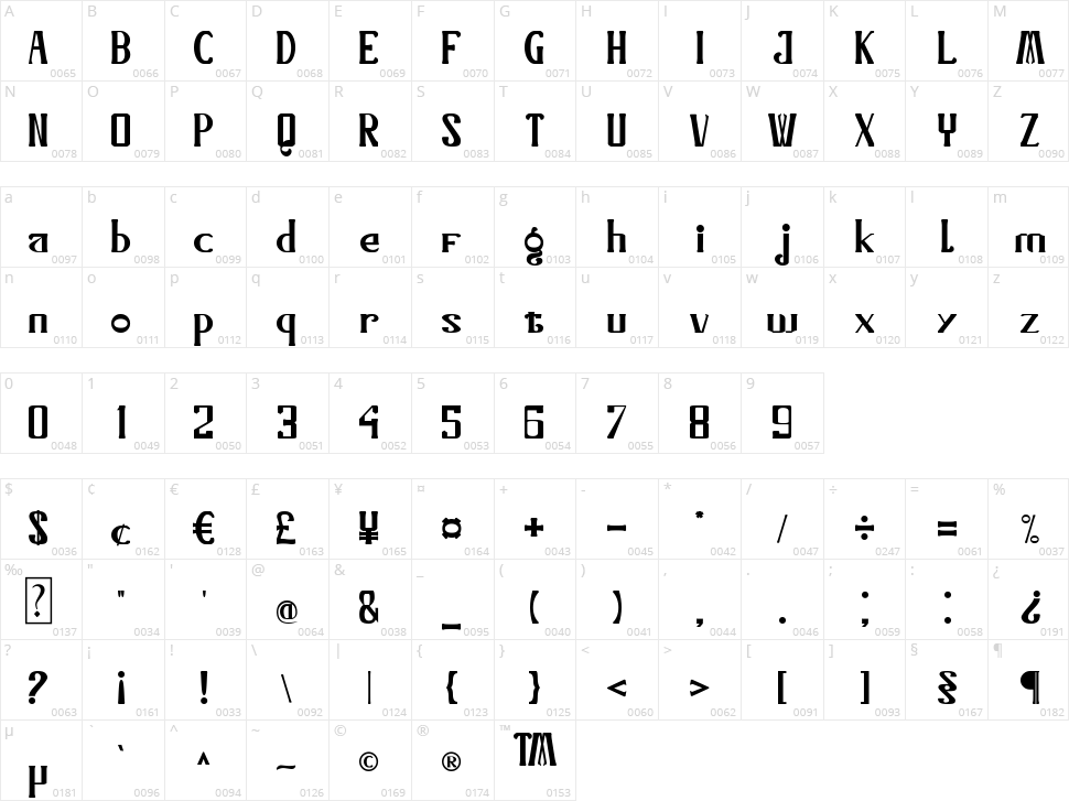 Bonnitta Character Map